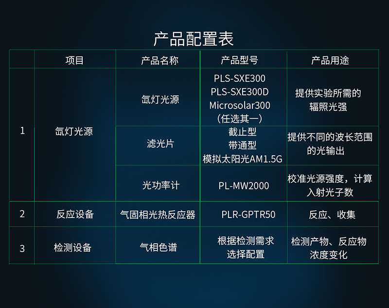 光热协同催化(不同相态)5.jpg