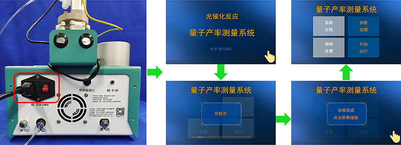 图4. PLR-QY1000光催化反应量子产率测量系统主机后面板及系统开机界面.jpg