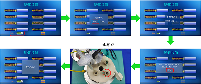 图8. PLR-QY1000光催化反应量子产率测量系统的系统标定操作流程.jpg