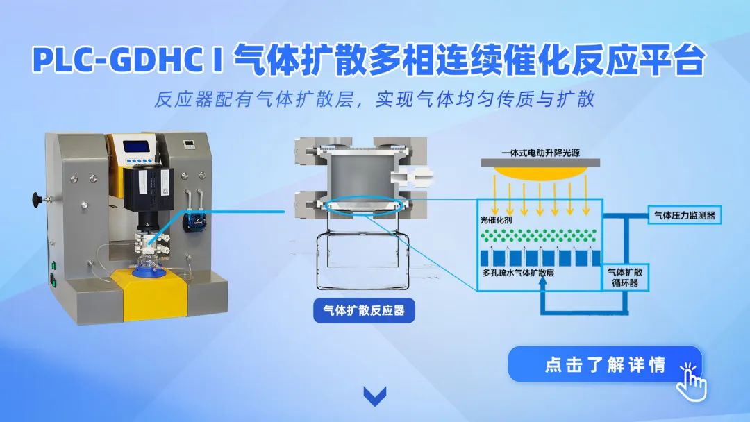 PLC-GDHC I 气体扩散多相连续催化反应平台
